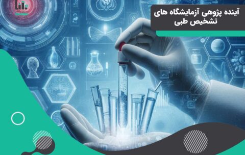 آینده پژوهی آزمایشگاه
